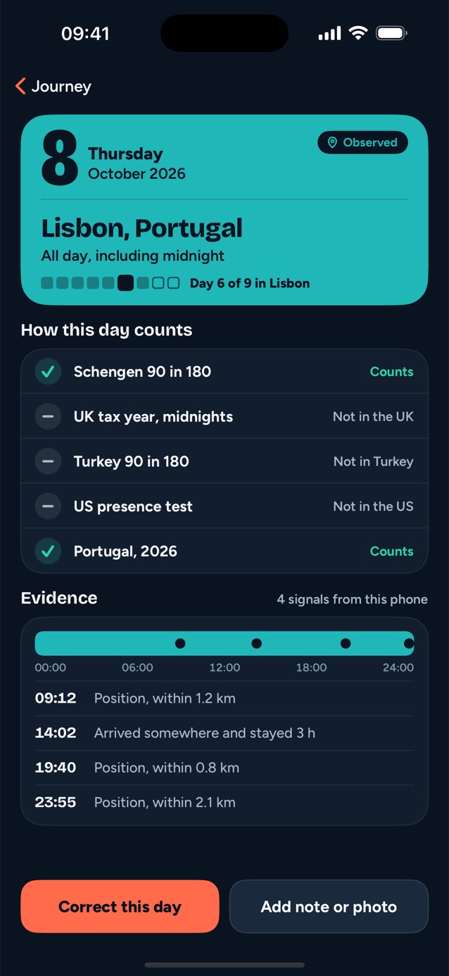 Ternslog day detail: how one day in Lisbon counts for Schengen 90 in 180, the UK tax year midnights and the US presence test, with four location signals as evidence